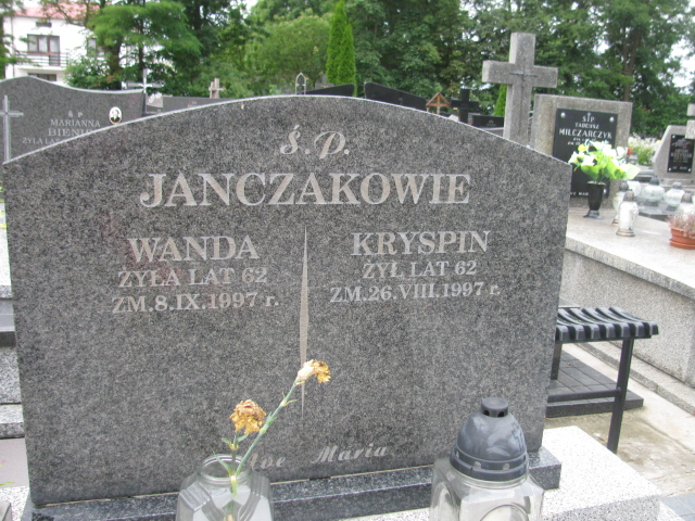 Grób Wanda Janczak